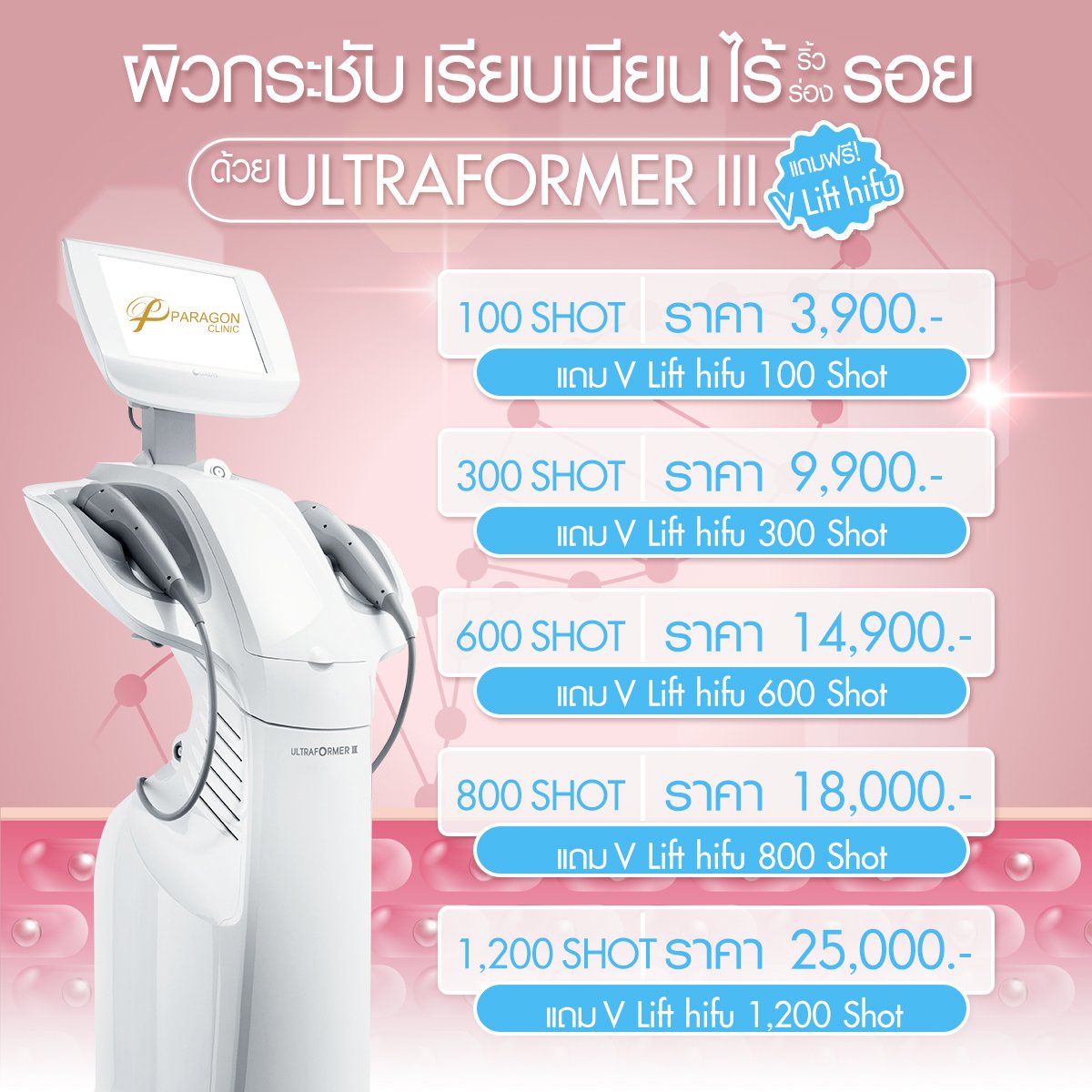 Ultraformer III แก้หย่อนคล้อย ริ้วรอยหาย คลี่คลายทุกกังวล