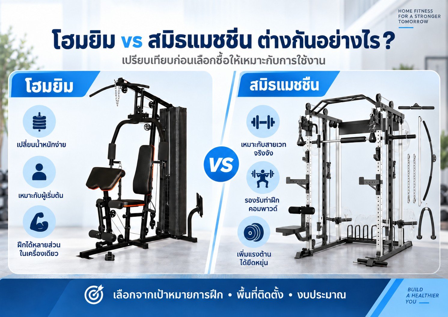ภาพเปรียบเทียบโฮมยิมกับสมิธแมชชีน