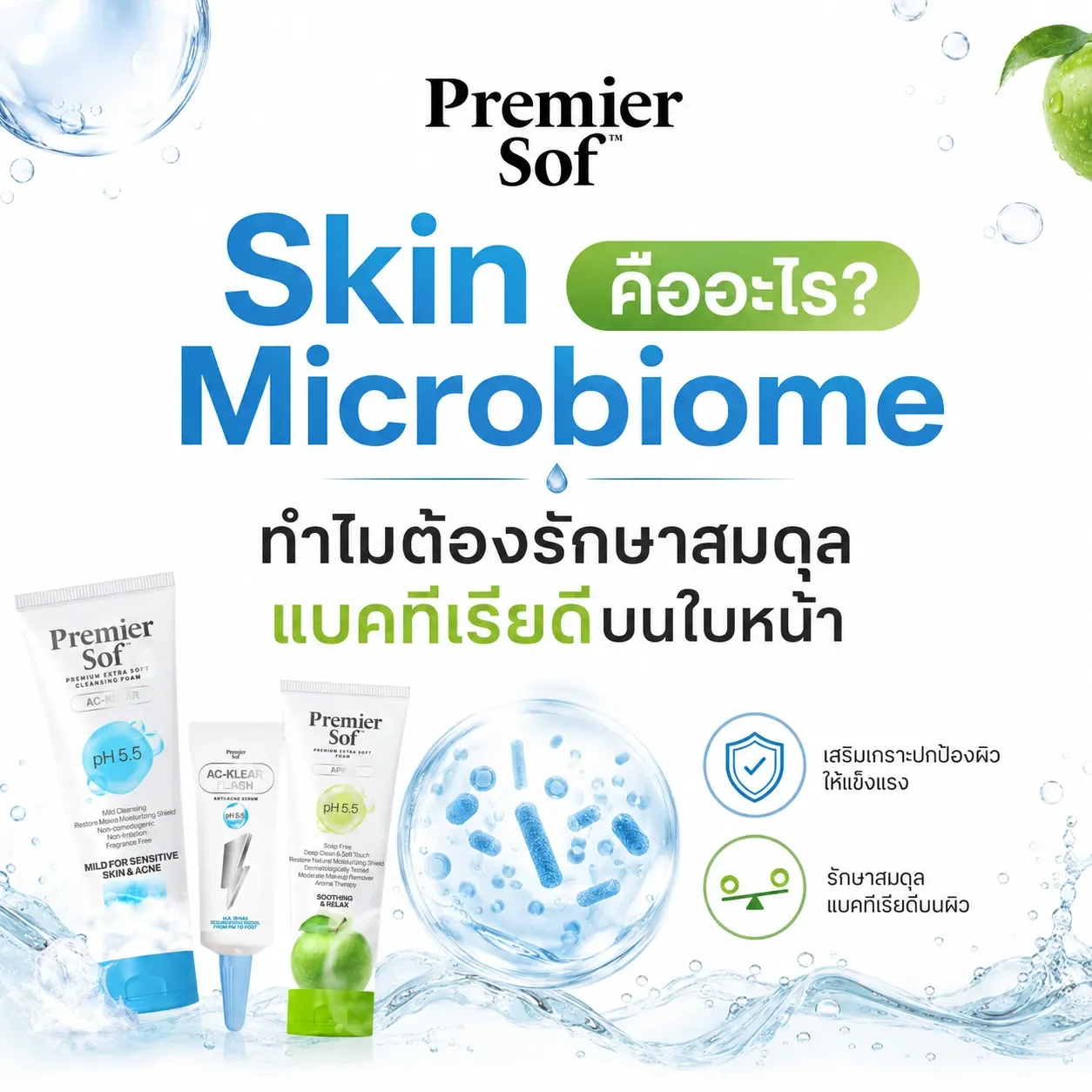Skin_Microbiome_คืออะไร_ทำไมต้องรักษาสมดุลแบคทีเรียดีบนใบหน้า