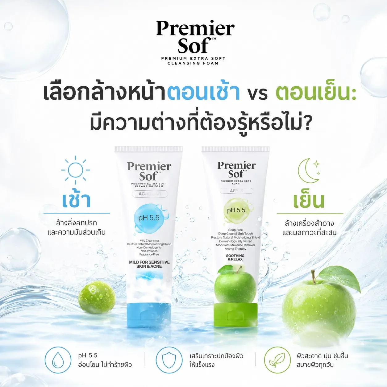ล้างหน้าตอนเช้า_VS_ล้างหน้าตอนเย็น