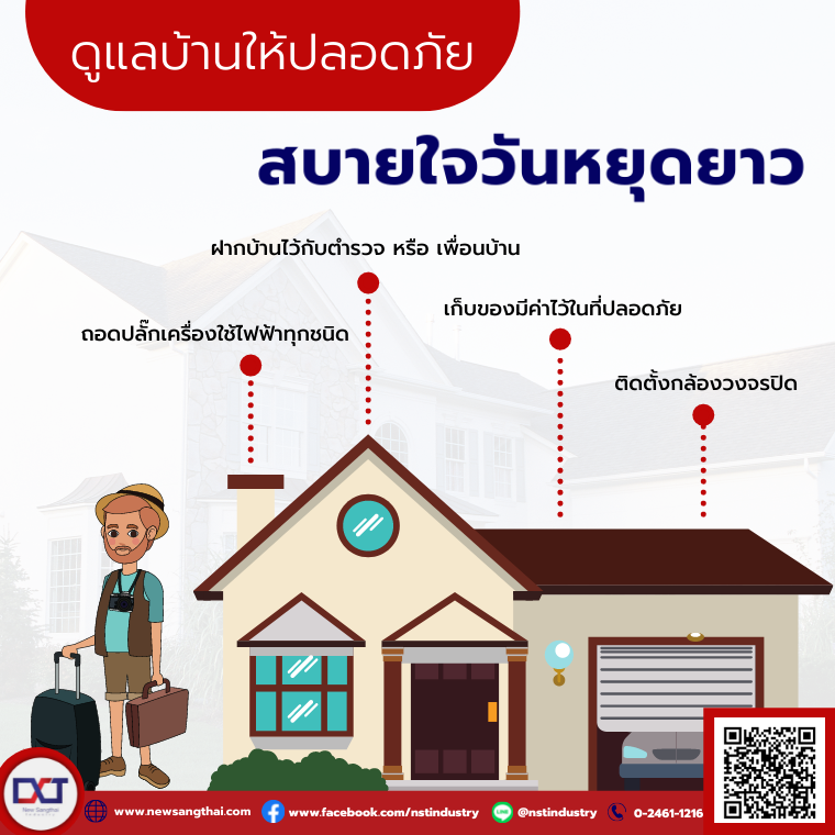 ดูแลบ้านให้ปลอดภัย สบายใจวันหยุดยาว ดูแลบ้านให้ปลอดภัย สบายใจวันหยุดยาว