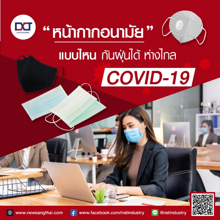 "หน้ากากอนามัย" แบบไหน กันฝุ่น แบบไหนไกลโควิด "หน้ากากอนามัย" แบบไหน กันฝุ่น แบบไหนไกลโควิด