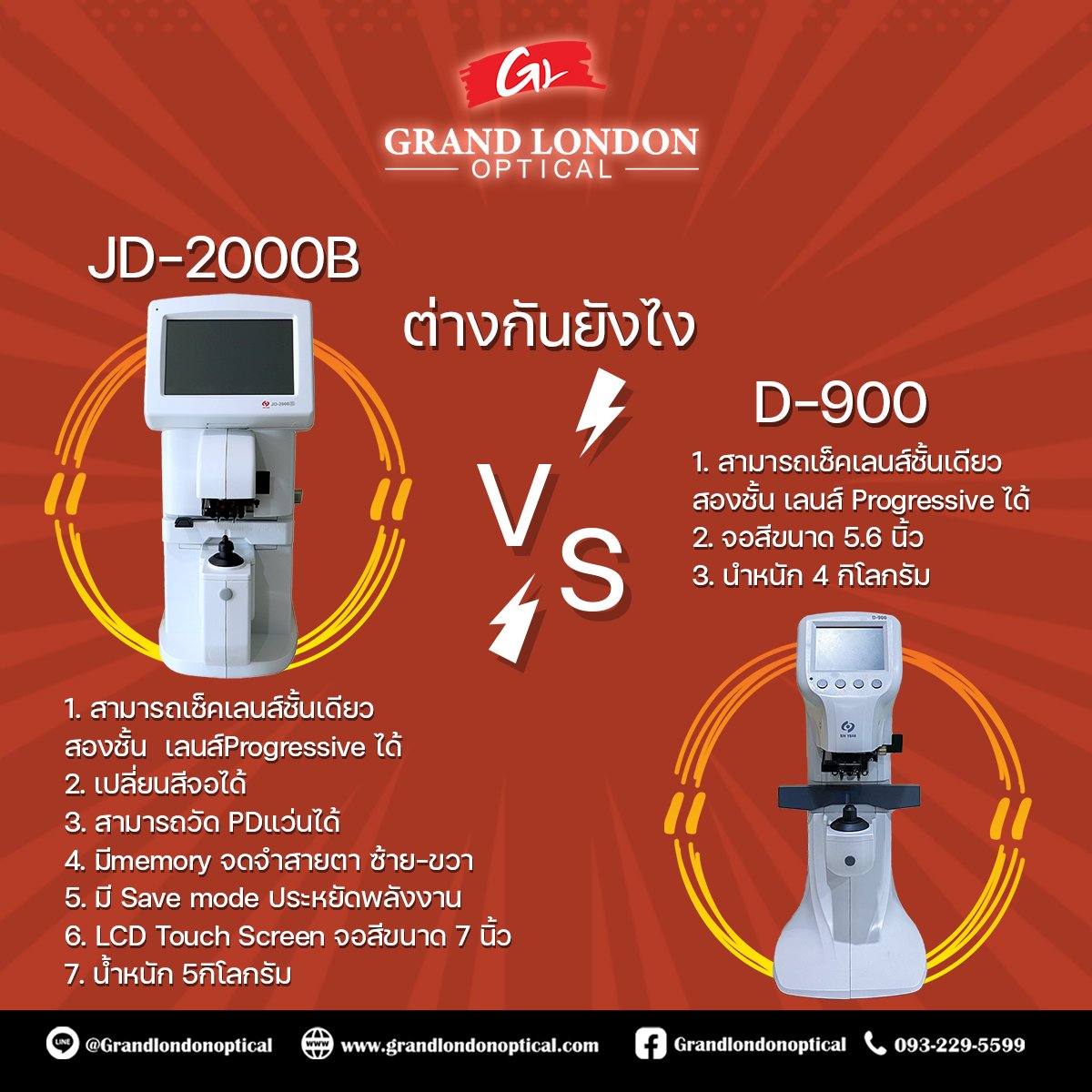 เปรียบเทียบเครื่องเช็คเลนส์ JD-2000B กับ D-900(copy)