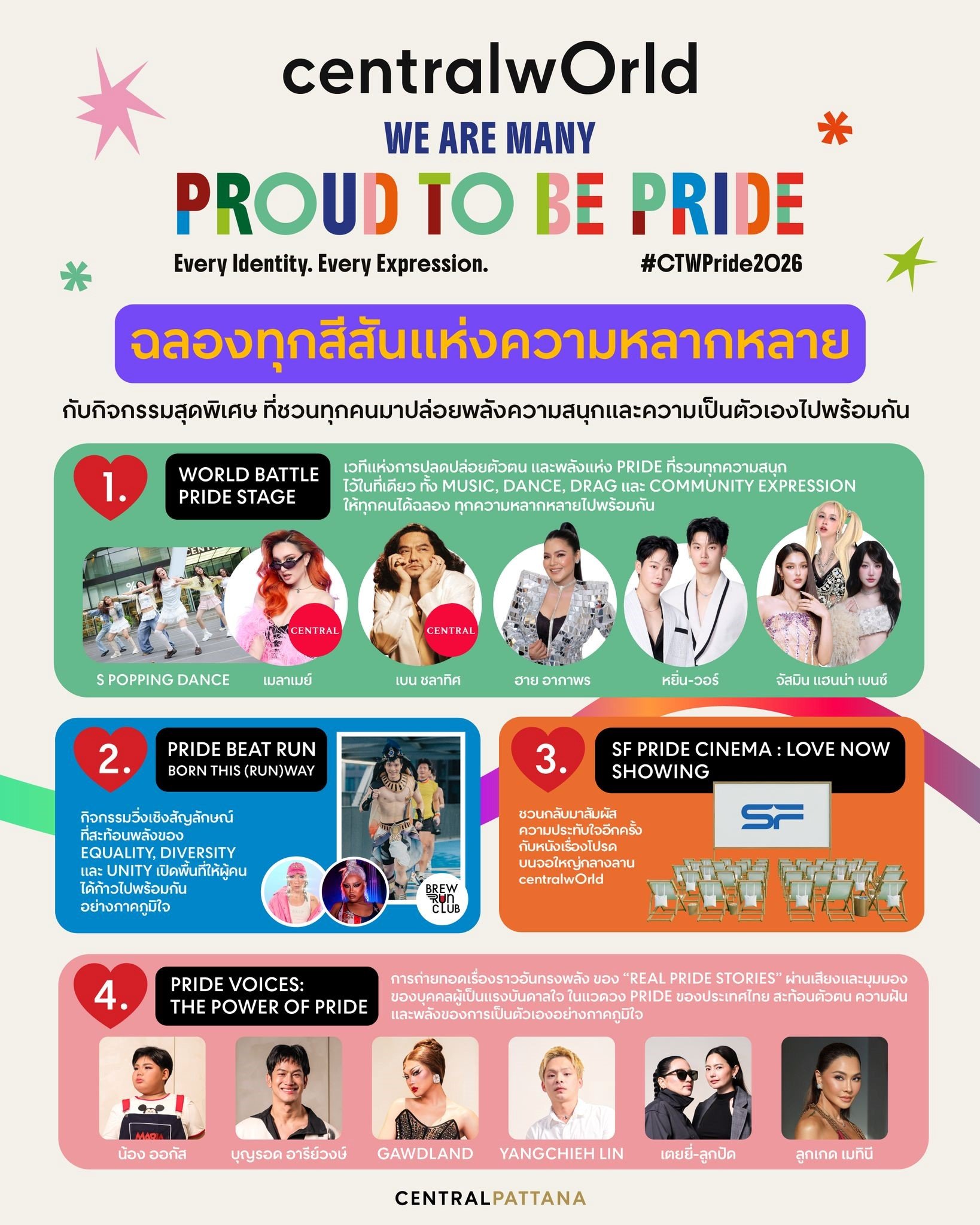 ฮาย อาภาพร - หยิ่น-วอร์ - เบน ชลาทิศ นำทีมดารา-เซเลบตัวแม่ เปิดฉากฉลองความหลากหลายสุดยิ่งใหญ่! ที่ "centralwOrld, WE ARE MANY, PROUD TO BE PRIDE 2026"
