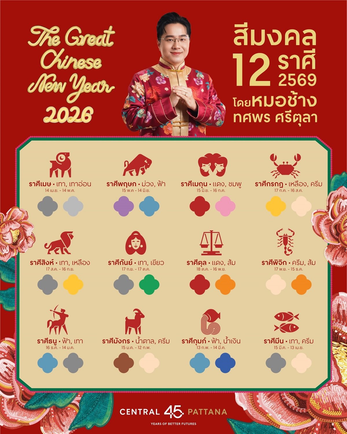 เซฟด่วนรับพลังบวกทั้งปี! "เซ็นทรัลพัฒนา" ต้อนรับศักราชใหม่ อัปเดตตารางสีมงคล 12 ราศี ปี 2569 โดย 'หมอช้าง - ทศพร ศรีตุลา'