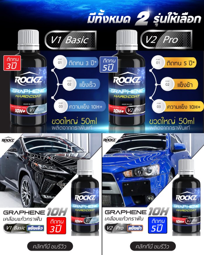 น้ำยาเคลือบแก้ว 10H ROCKZ