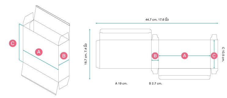 วิธีวัดขนาดกล่อง