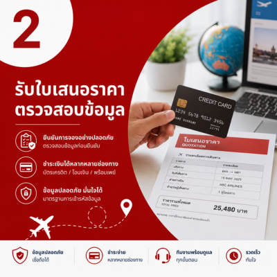 รับใบเสนอราคา
