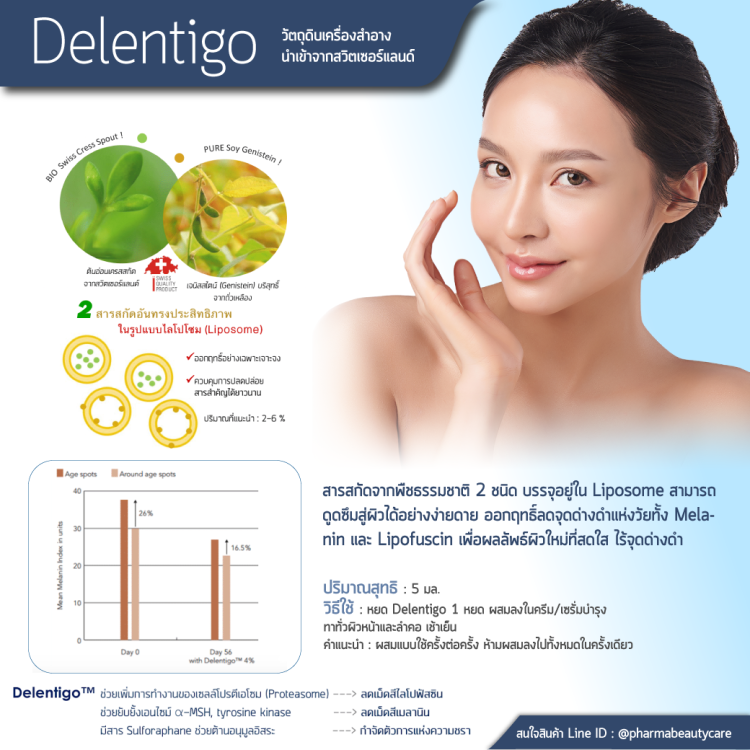 delentigo