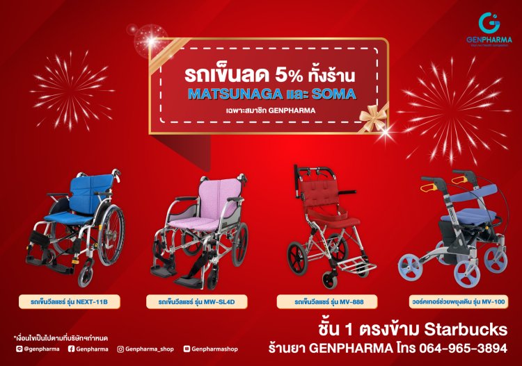 รถเข็น ยี่ห้อไหนดี