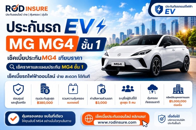 เช็คเบี้ยประกัน MG4 เทียบราคา เช็คราคาและแผนประกัน MG4 ชั้น 1 ออนไลน์