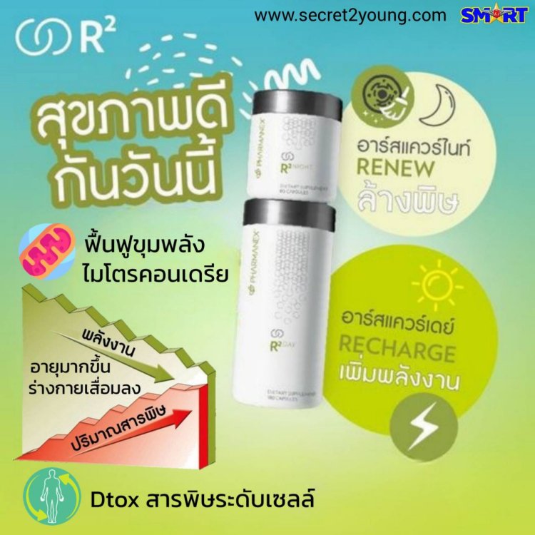 nu skin ageloc r2