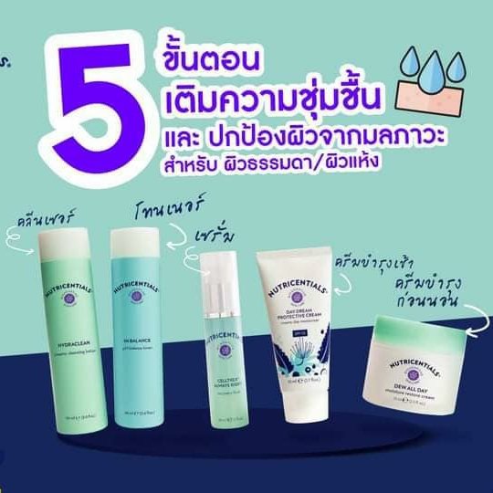 Nu Skin Nutricentials