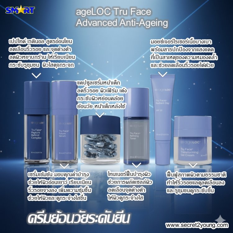 ครีมบำรุง เอจล็อค nu skin ageloc tru face skin care 001