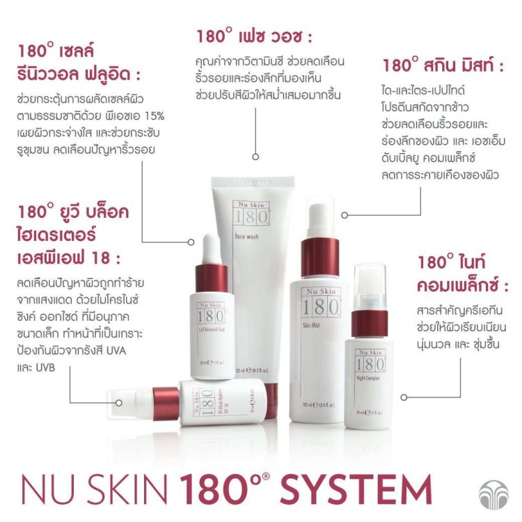 Nu Skin 180