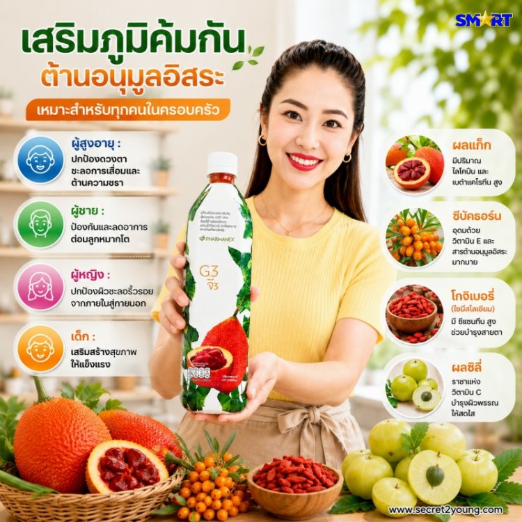 อาหารเสริม น้ำผลไม้บำรุงสุขภาพ นู สกิน nu skin pharmanex g3 จี3