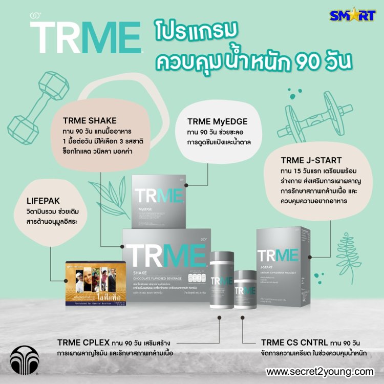 ลดน้ำหนัก นู สกิน nu skin ageloc trme 032