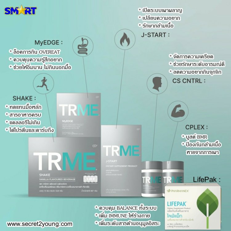 ทีอาร์มี ลดน้ำหนัก นู สกิน nu skin ageloc trme 0001