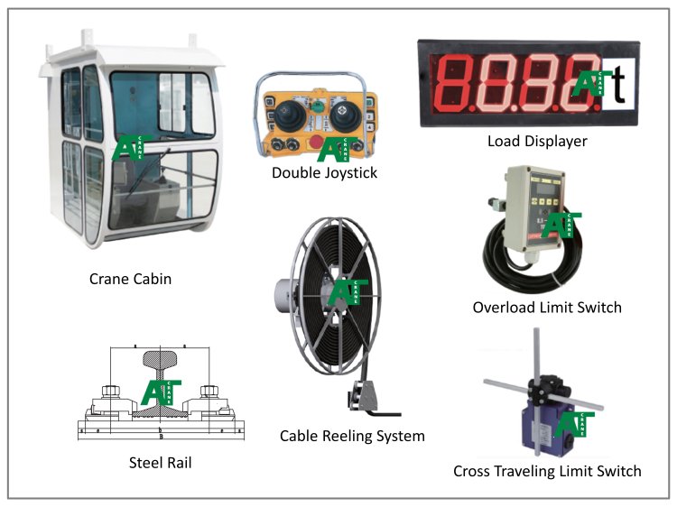 อะไหล่เครนไฟฟ้า เครนโรงาน