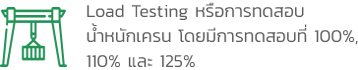 Hoists & Cranes Load Test