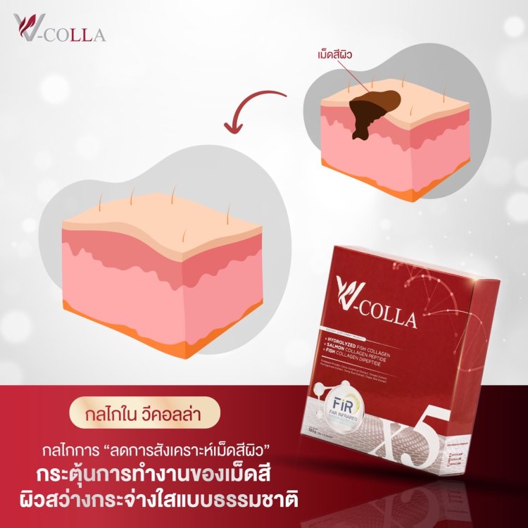 กระตุ้นการทำงานของเม็ดสีผิวสว่าง