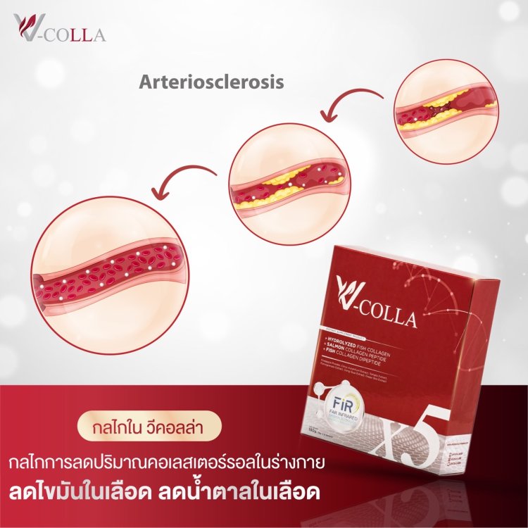 ลดไขมัน ลดน้ำตาลในเลือด