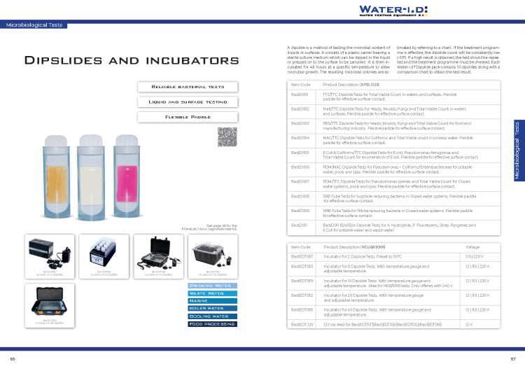 Water Product Code Product Catalog - Water ID