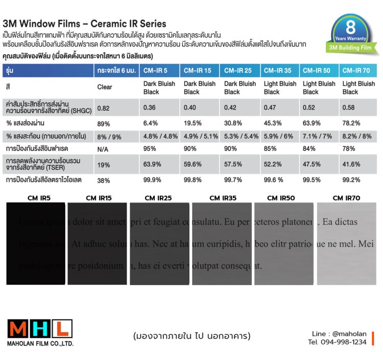 ฟิล์ม3M ฟิล์มกรองแสงอาคาร 3M