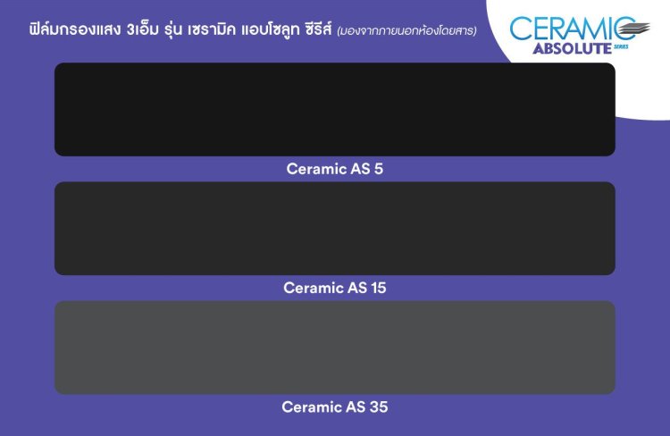 ฟิล์มกรองแสง 3เอ็ม เซรามิค แอบโซลูท ซีรีส์ เข้มภายนอก ใสเคลียร์ชัดจากภายใน