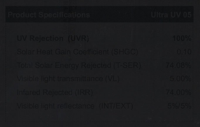 ๊UltraUV05 - ฟิล์มกรองแสง Ultra UV Series เป็นเทคโนโลยีการผลิตฟิล์มเซรามิค  ๊UltraUV05 - ฟิล์มกรองแสง Ultra UV Series เป็นเทคโนโลยีการผลิตฟิล์มเซรามิค