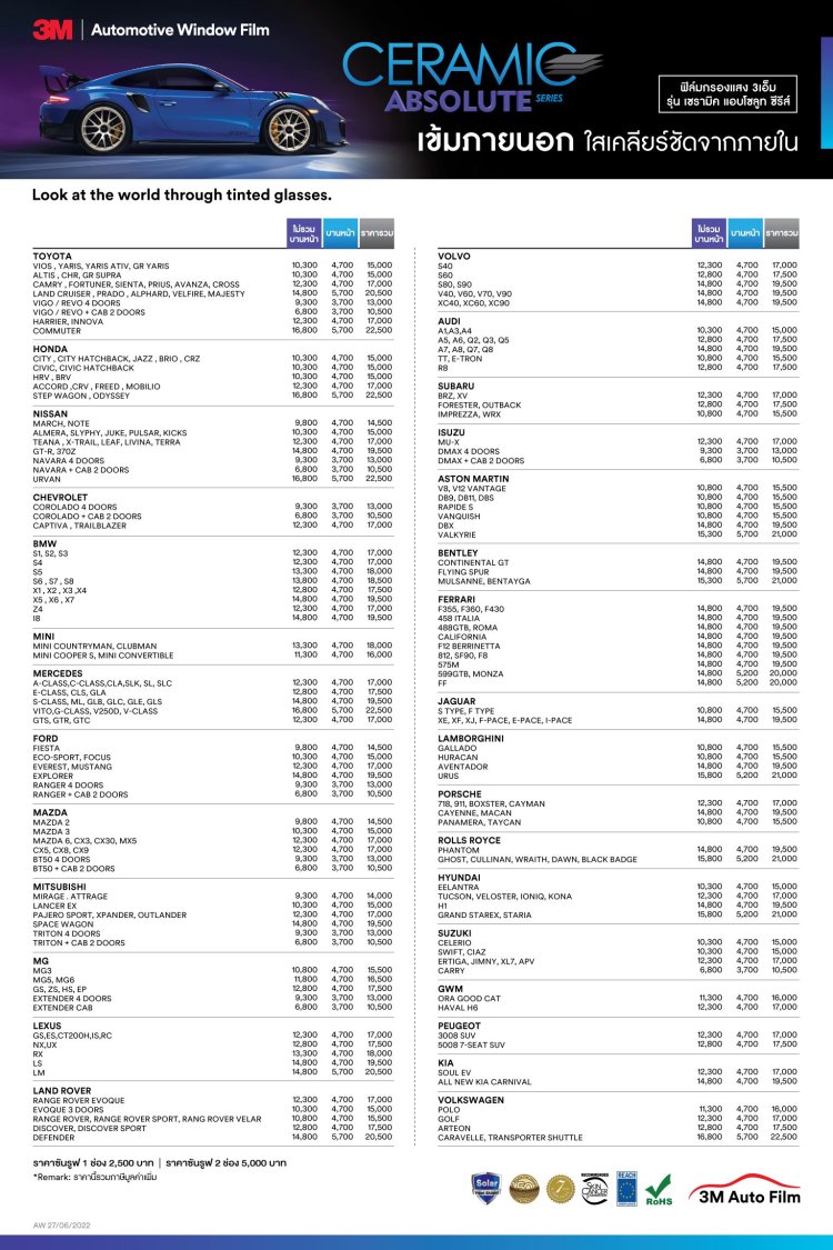 ราคากลางติดฟิล์มรถยนต์ 3M AS