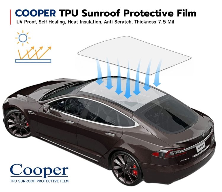 TPU sunroof protective film
