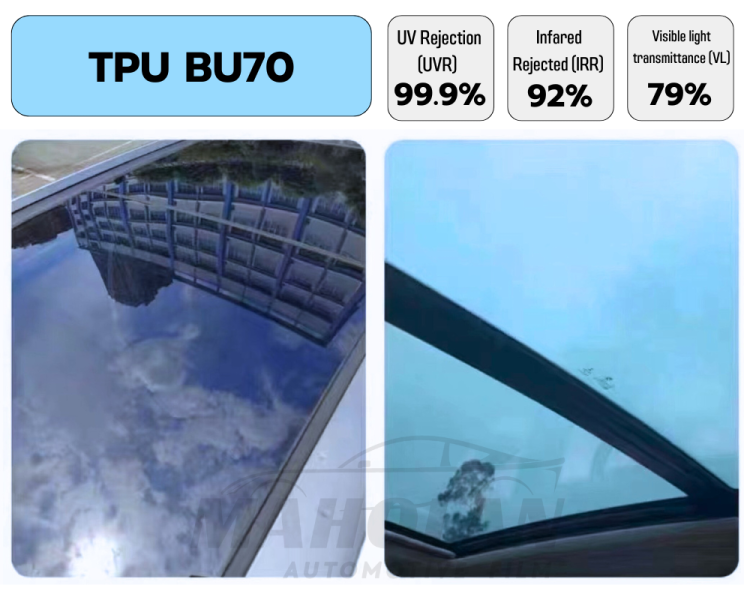 Cooper TPU BU70 ฟิล์มหลังคารถยนต์ โทนฟ้า