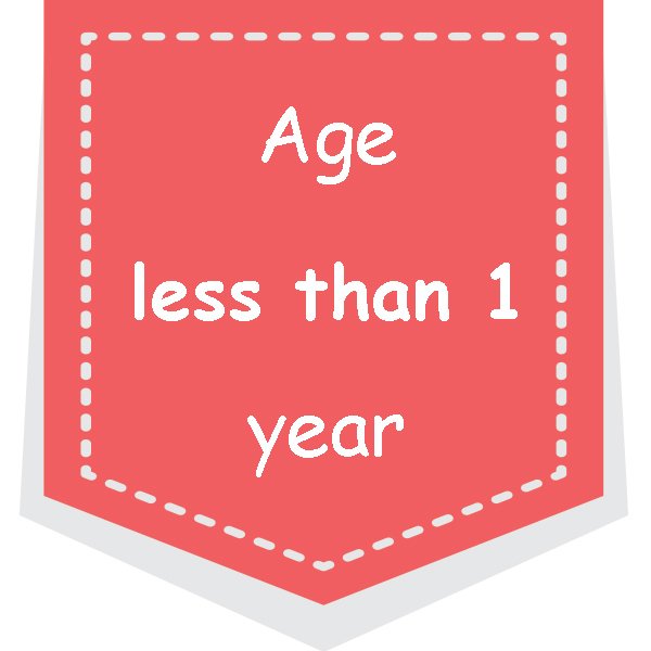 Tomato Glasses สำหรับเด็กต่ำกว่า 1 ขวบ