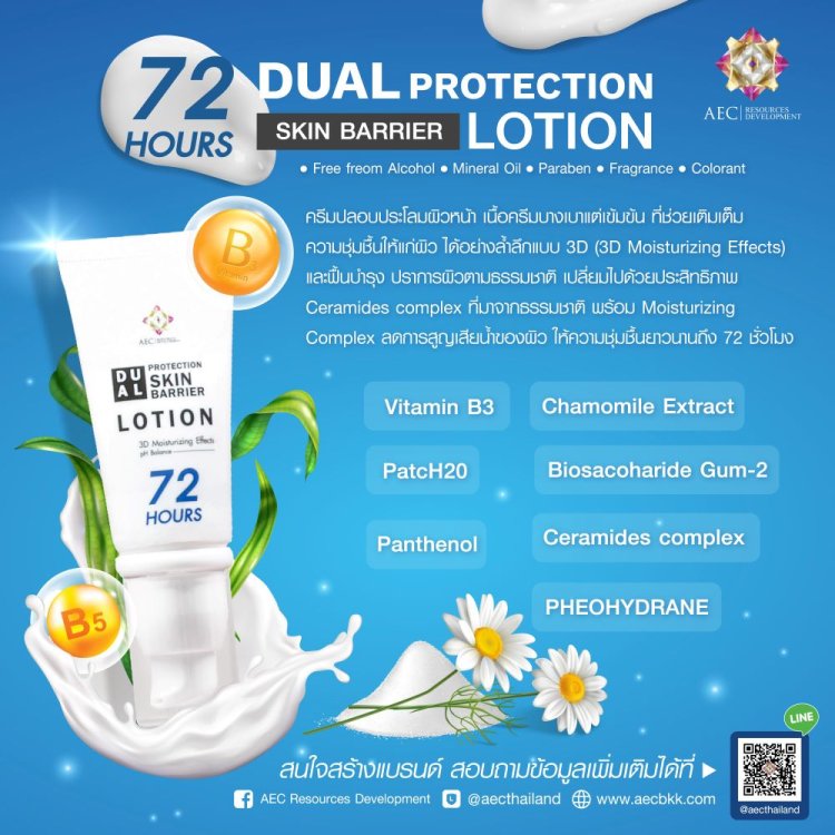 โรงงานผลิตเครื่องสำอาง Facial Care - Lotion