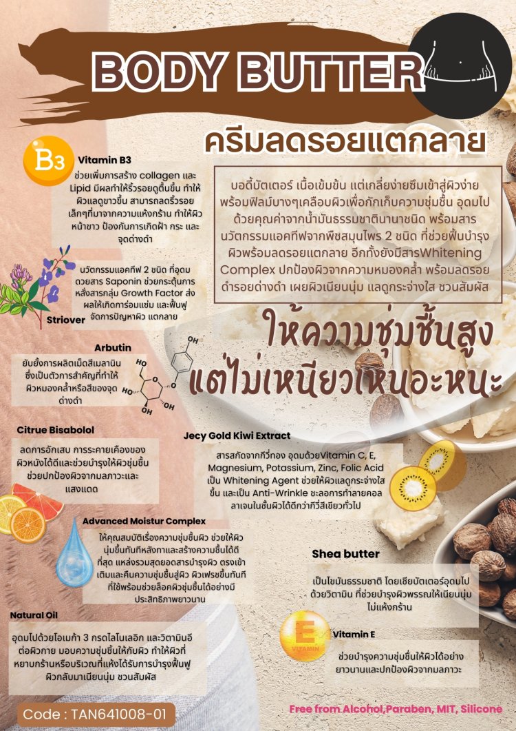 โรงงานผลิตเครื่องสำอาง Body Care - Body Butter