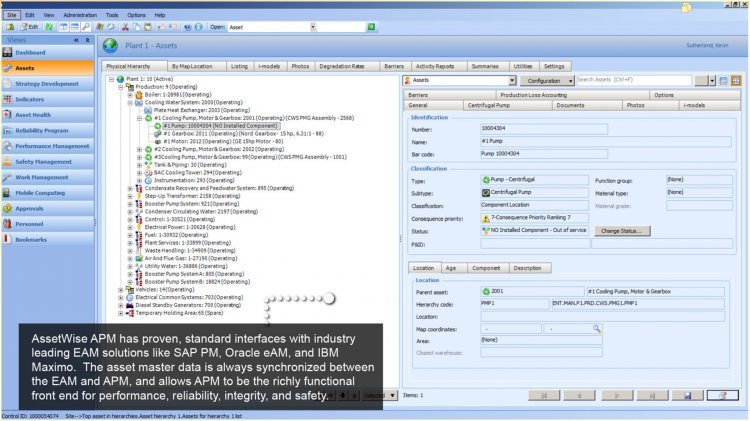 AssetWise Enterprise Interoperability