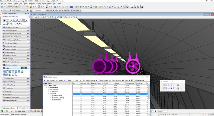 Datagroup Management Datagroup Management