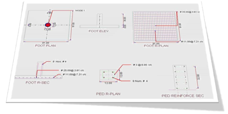 STAAD Foundation Advanced