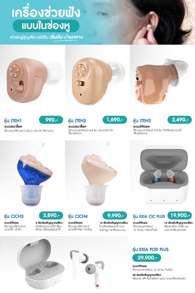 เครื่องช่วยฟังHearingcarecenter เครื่องช่วยฟังHearingcarecenter