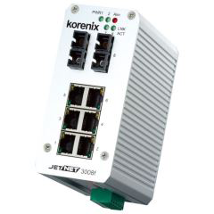 Ethernet Switch
