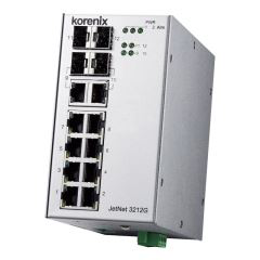 Ethernet Switch