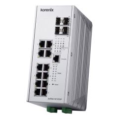 Ethernet Switch