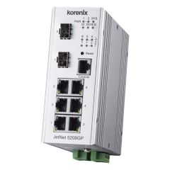 Ethernet Switch