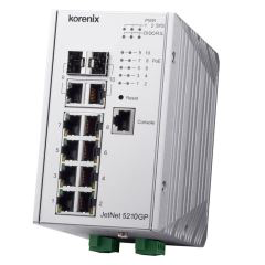 Ethernet Switch