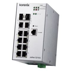 Ethernet Switch