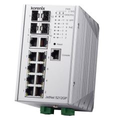 Ethernet Switch