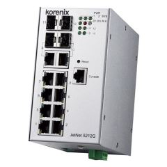 Ethernet Switch
