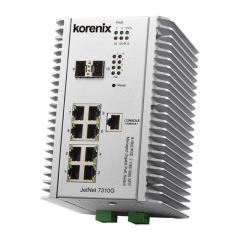 Ethernet Switch