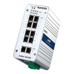 Ethernet Switch